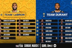 雷霆新赛季领跑夺冠，约基奇MVP领跑，弗拉格新秀崛起